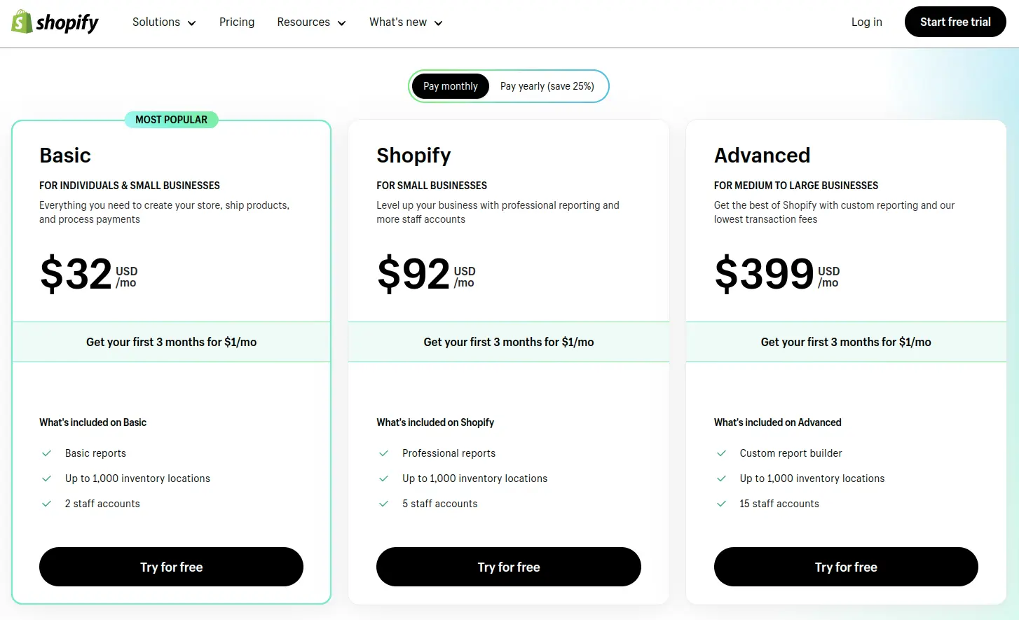 Shopify vs Magento comparisons: Which Platform Is Best for Your Business? Shopify pricing plans