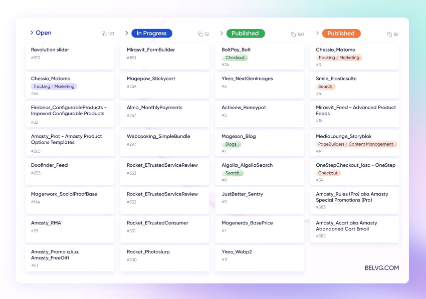 Hyvä Theme for Magento 2 In 2026: Brief Review Hyva theme for Magento compatible modules