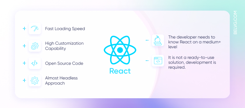 React checkout for magento pros and cons
