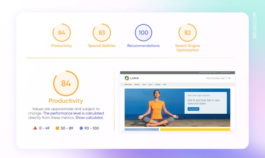 Hyvä Theme for Magento 2 In 2026: Brief Review Luma theme speed