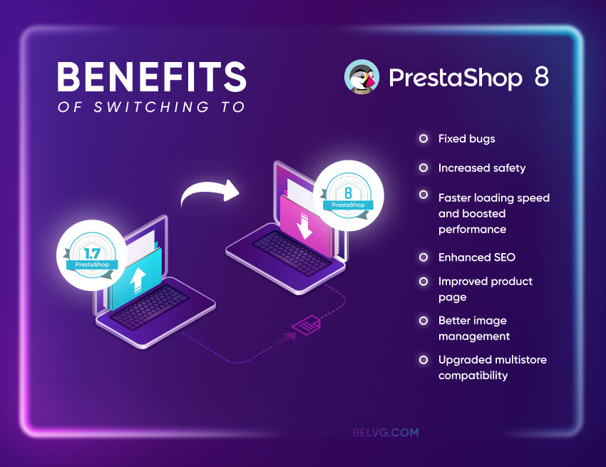 Prestashop 8 Benefits