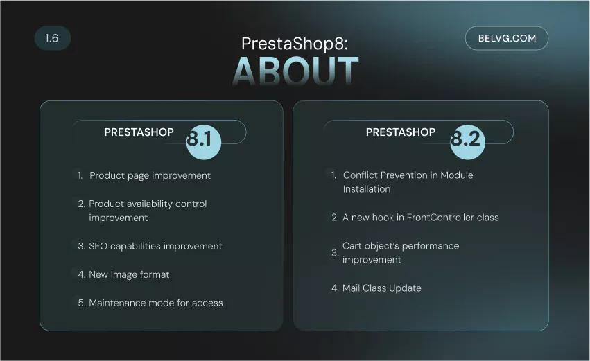 latest version prestashop