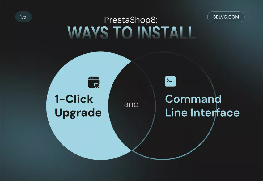 migrate prestashop 1.7 to 8