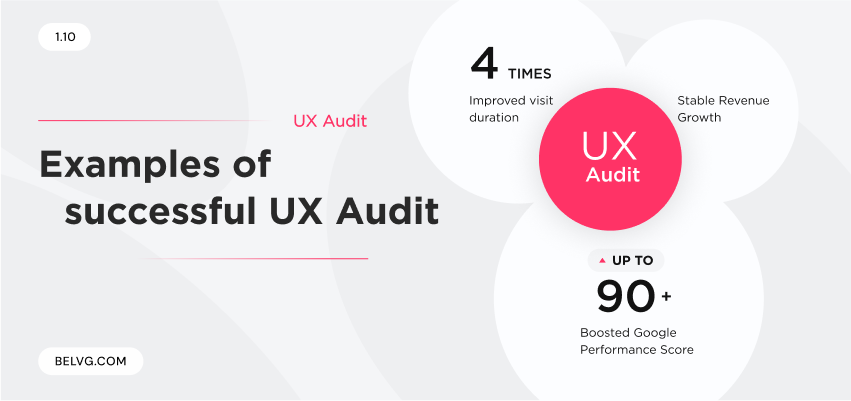 ux audit example