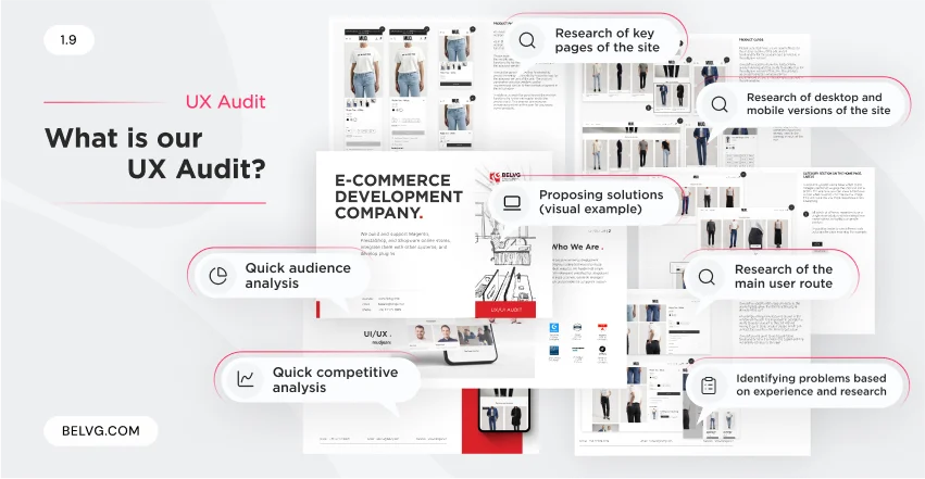 website design audit example