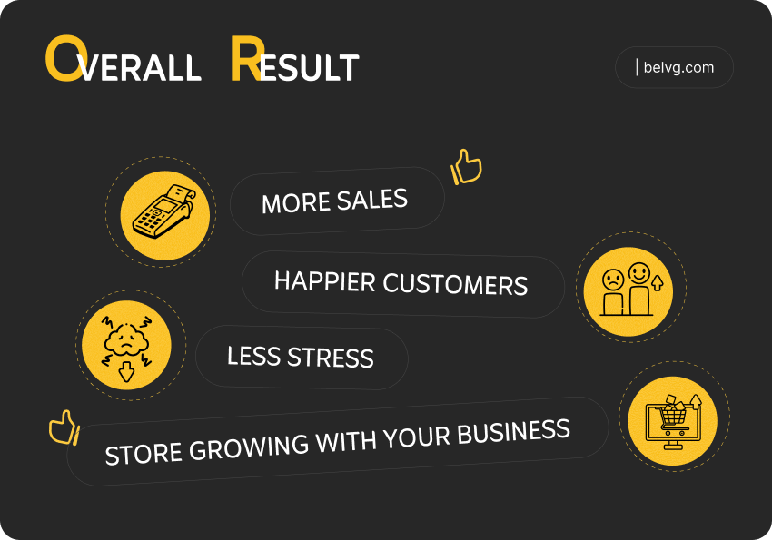PrestaShop 9: What’s New in the 2026 Upgrade prestashop 9.0 overall results