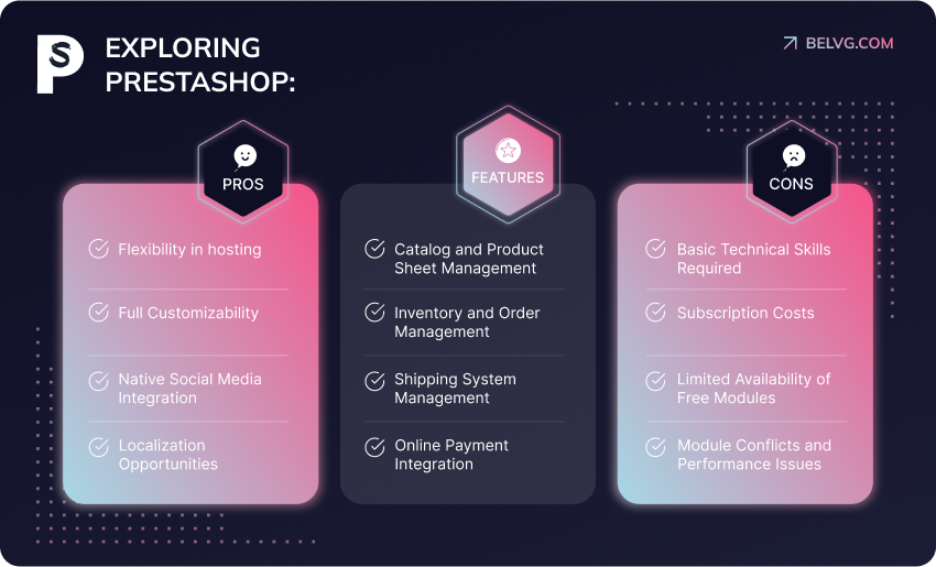 PrestaShop_for_e-commerce