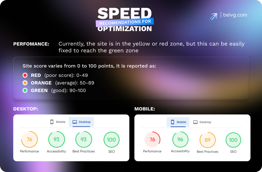 11 Steps of a Conversion Rate Optimization Audit audit_conversion_rate_optimization