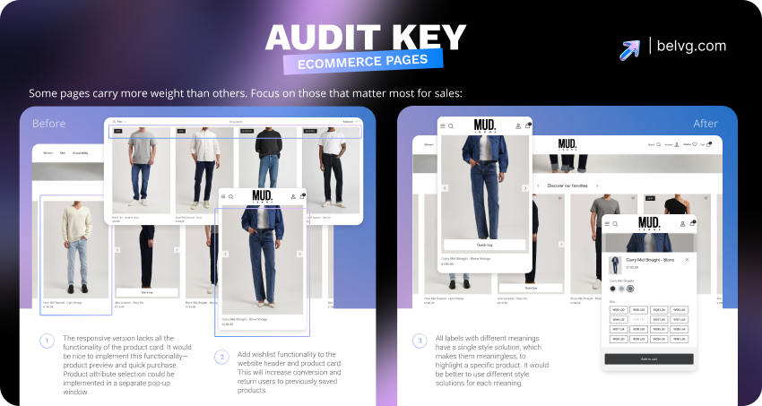 11 Steps of a Conversion Rate Optimization Audit cro_audit_example