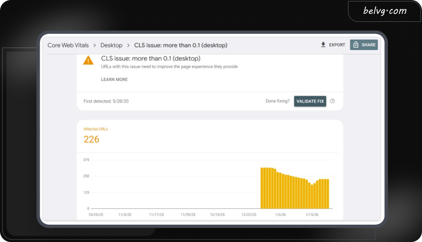 CWV failed on desktop