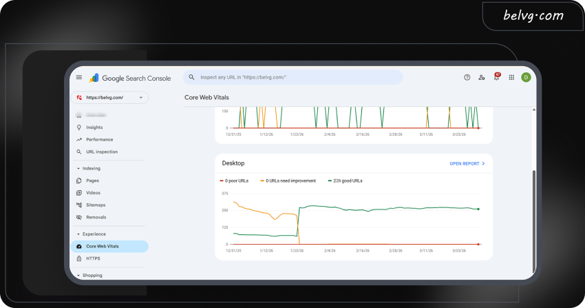 GSC Core Web Vitals overview: desktop