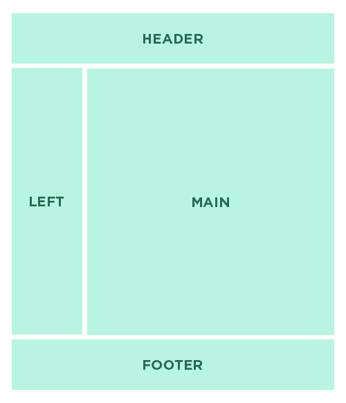 Magento 2 Certified Professional Front End Developer Guide Screenshot 39